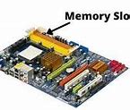 Slot Memory Adalah